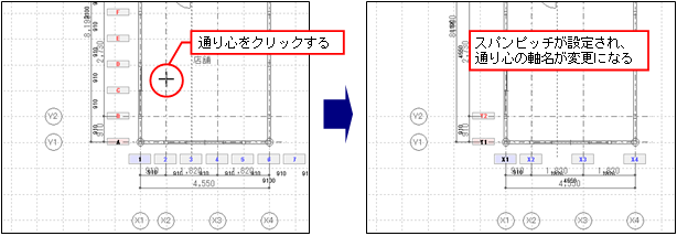 操作画面